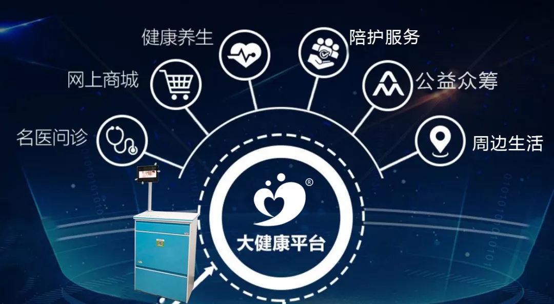 什么是共享陪护床_怎么做共享陪护床_及陪护床的网络推广?