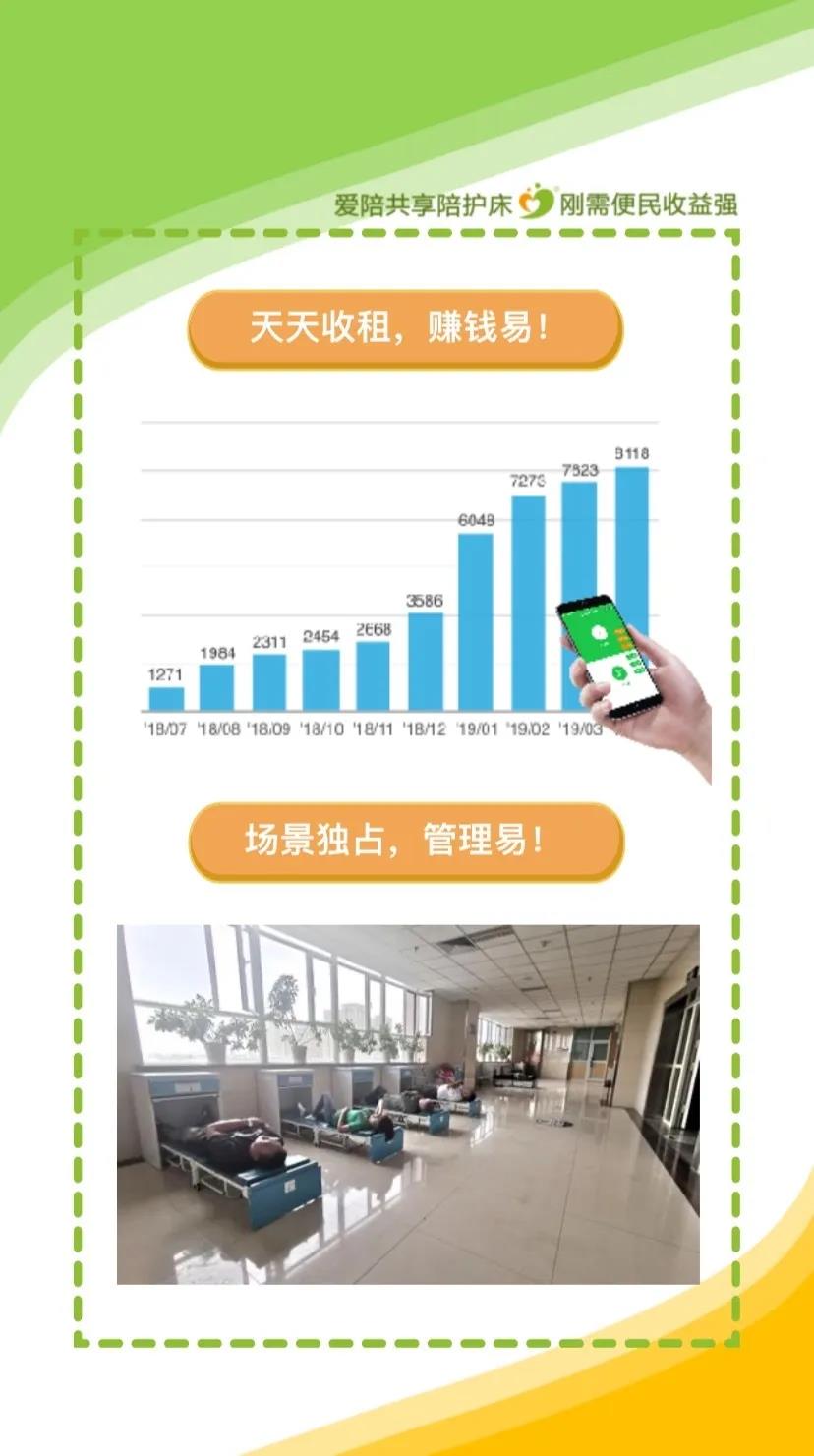 爱陪共享陪护床 免费投放模式再次启航,召唤全国伙伴参与