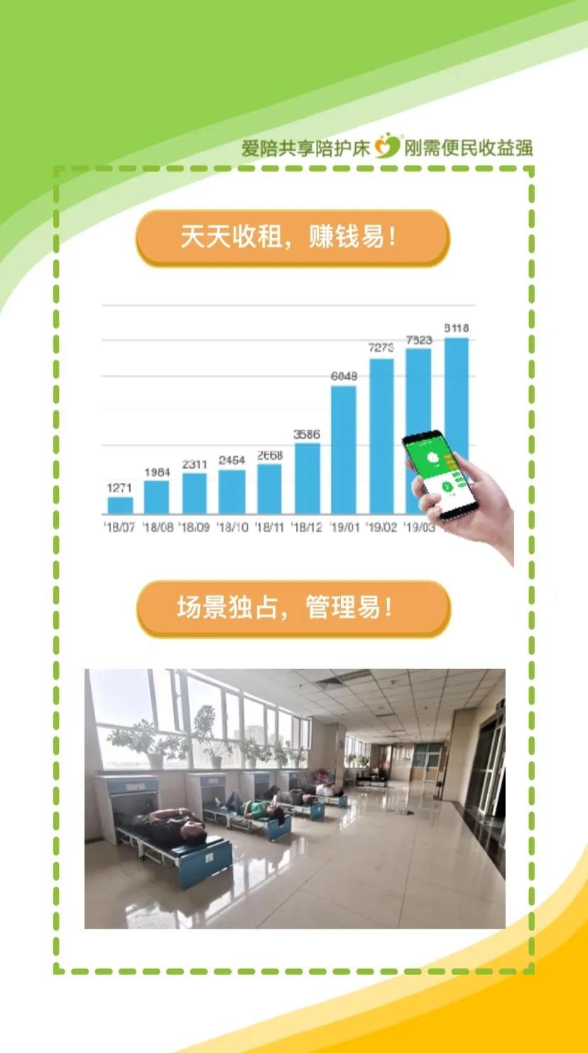 爱陪共享陪护床 免费投放模式再次启航，召唤全国伙伴参与