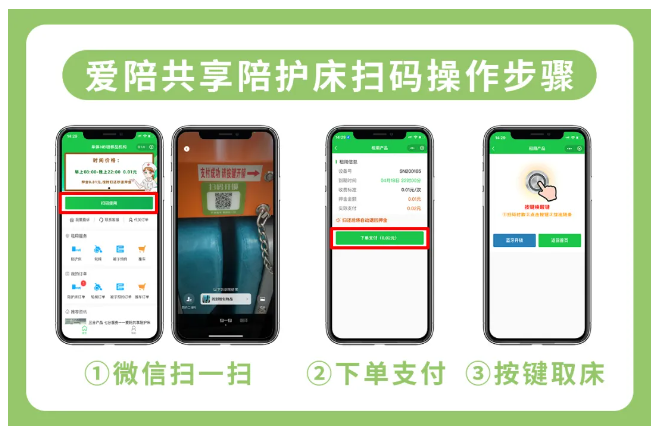 爱陪共享陪护床:配套便民服务助力医院与患者之间规范管理