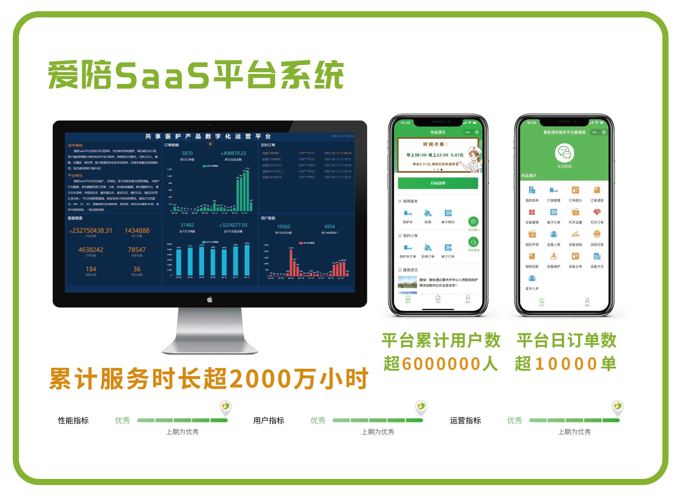 爱陪共享陪护床系统:革新医疗陪护体验