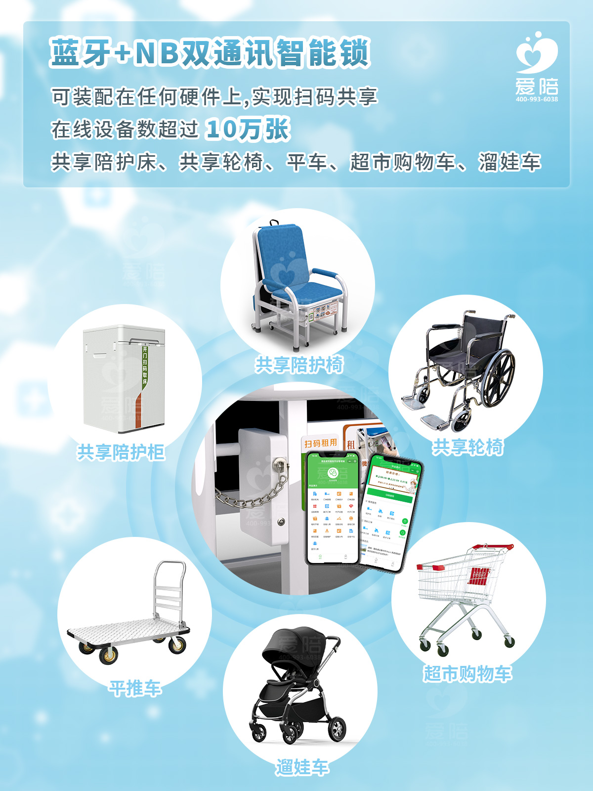 爱陪共享陪护床品牌:陪护床在医院运营最核心的技术之一是什么?