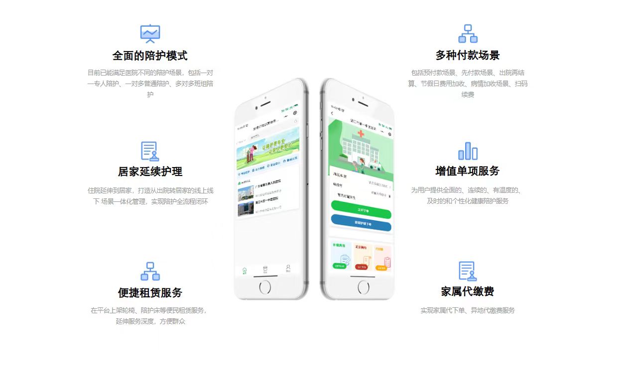 爱陪护理平台:赋能传统护理行业,共拓数字化转型新蓝海